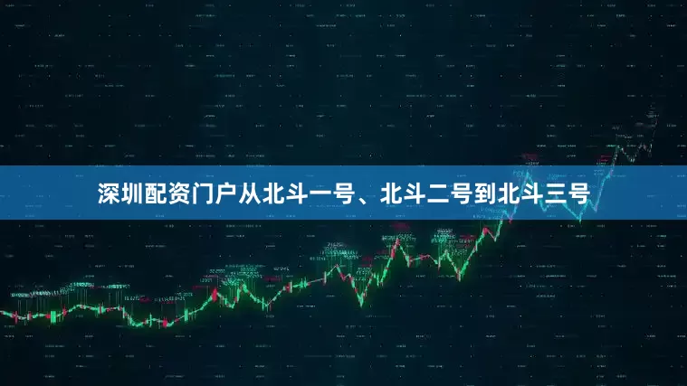 深圳配资门户从北斗一号、北斗二号到北斗三号