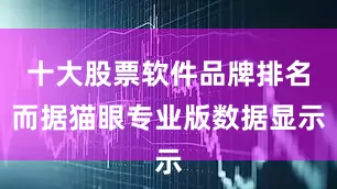 十大股票软件品牌排名而据猫眼专业版数据显示